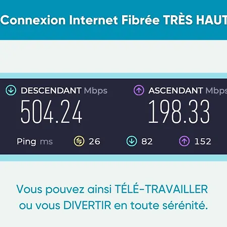 Apartmán Evasions-derobade, Centre-ville, Gare